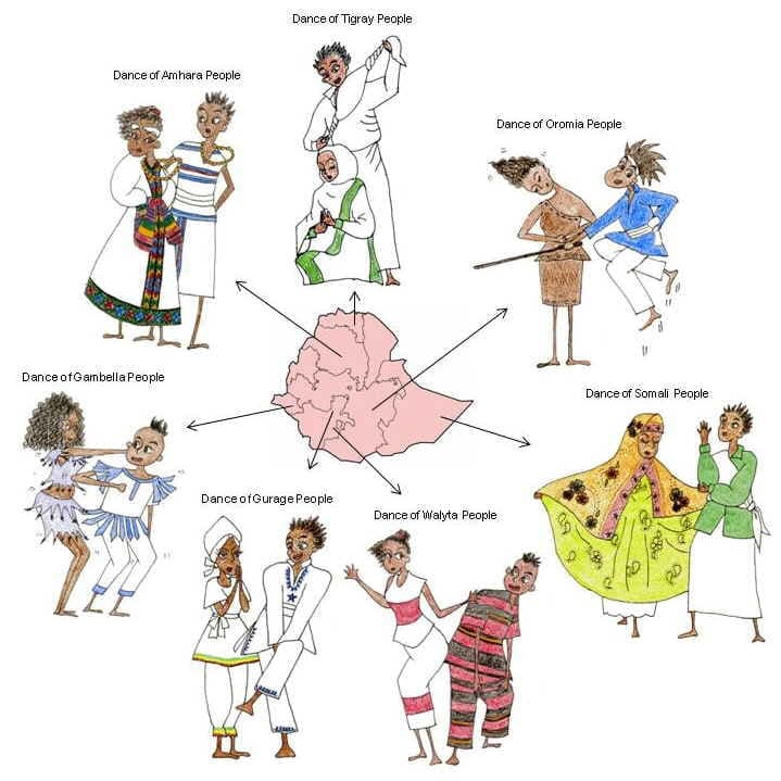 Cultural Celebrations